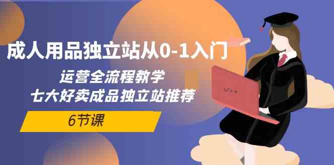 （10082期）成人用品独立站从0-1入门，运营全流程教学，七大好卖成品独立站推荐-6节课-立刻分享网创平台