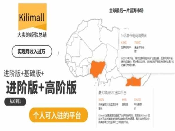 kilimall非洲电商培训，基础版+进阶版+高阶版，从0到1个人可入驻的平台-立刻分享网创平台