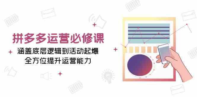 拼多多运营必修课：涵盖底层逻辑到活动起爆，全方位提升运营能力-立刻分享网创平台