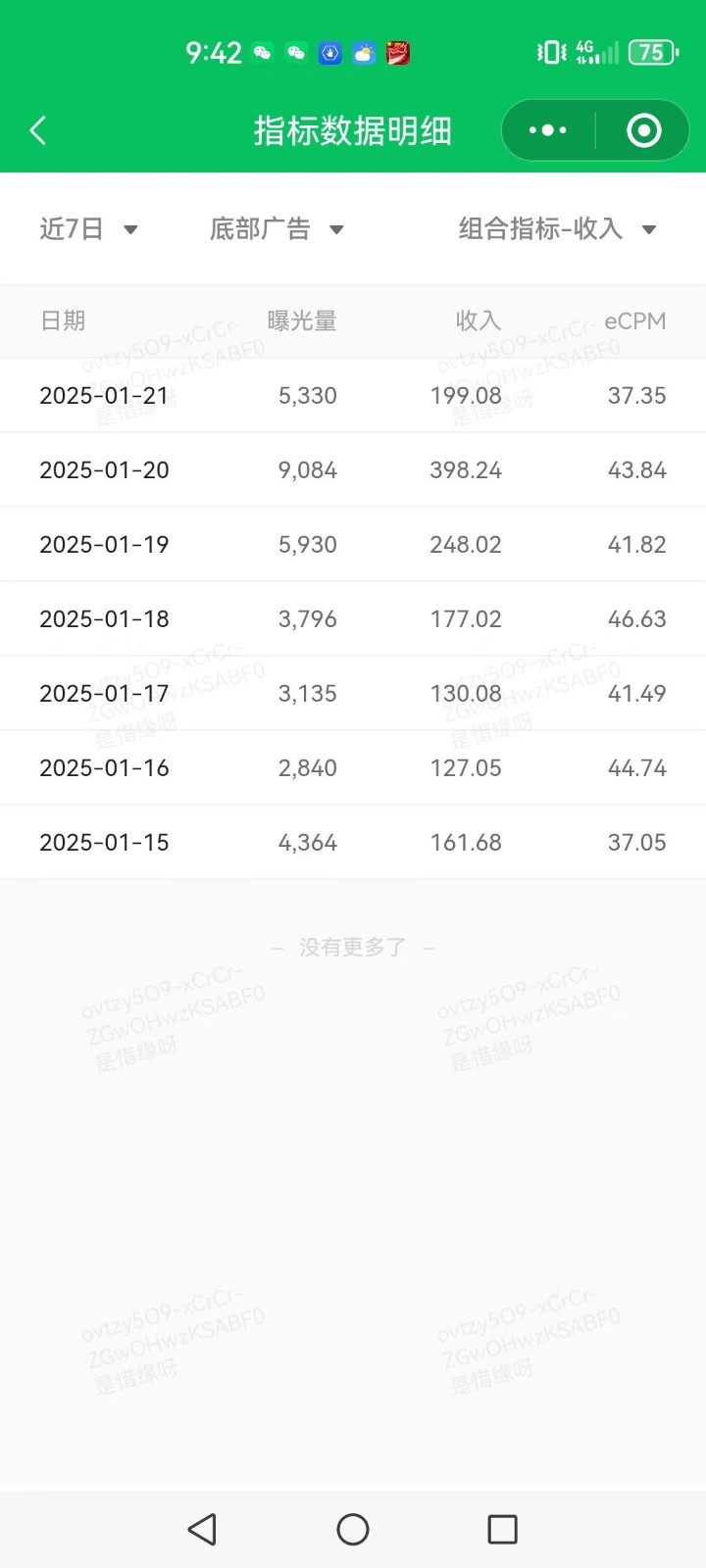 AI+公众号写情感短文，每天200+流量主收益，已稳定一年之久-立刻分享网创平台