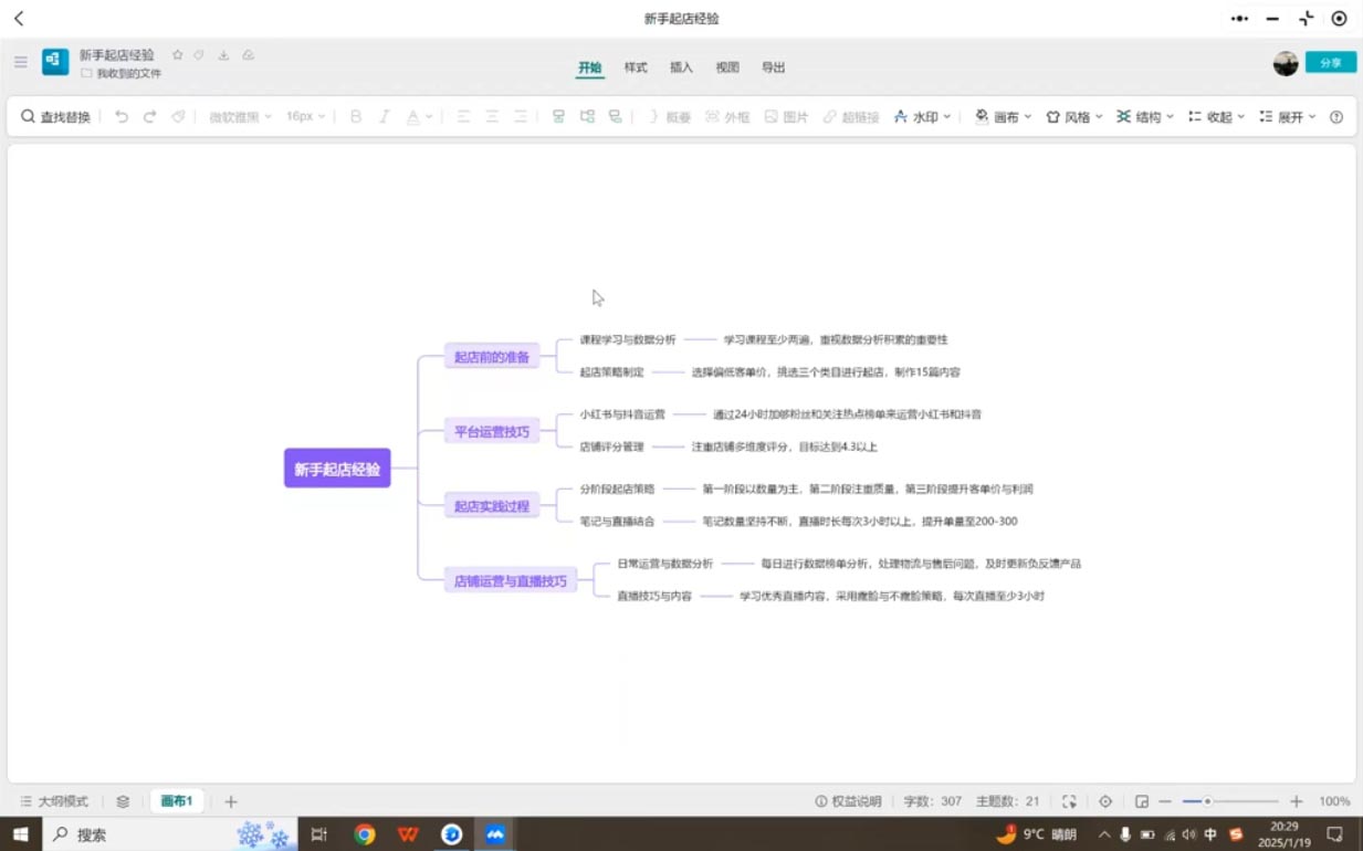 张宾·小红书笔记带货课(更新2025年1月)-立刻分享网创平台