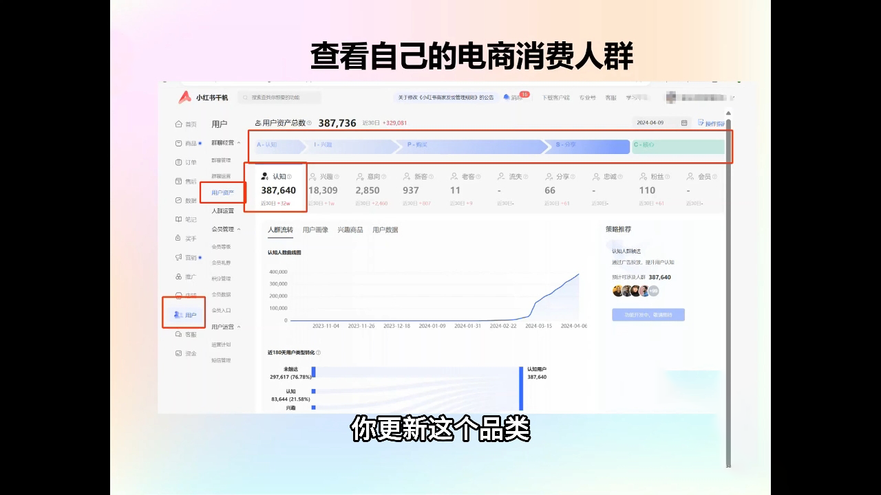 抖影团·小红书电商精品大全课-立刻分享网创平台