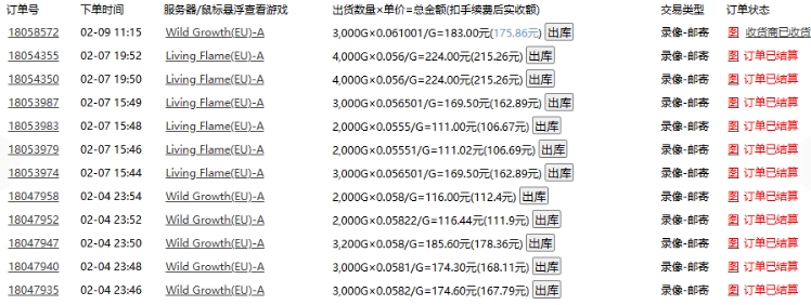 老款游戏全自动打金搬砖，单号一天收益2张左右，多号操作每天轻松日入多张【揭秘】-立刻分享网创平台