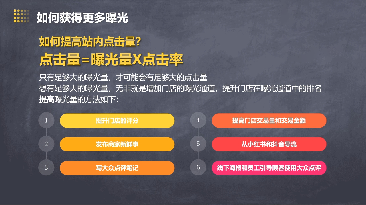 美团大众点评运营全攻略2025-立刻分享网创平台