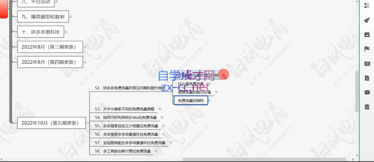 白凤电商·拼多多日销千单训练营(更新3月)-立刻分享网创平台
