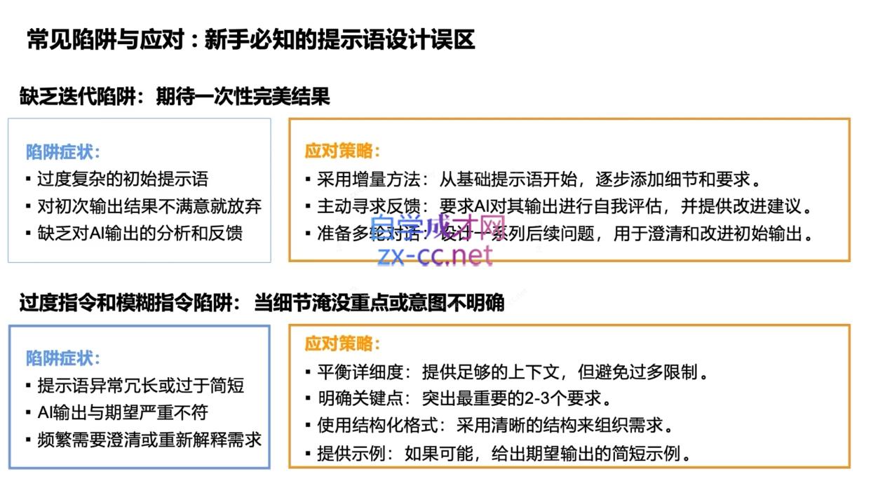 DeepSeekAI技术深度赋能-立刻分享网创平台