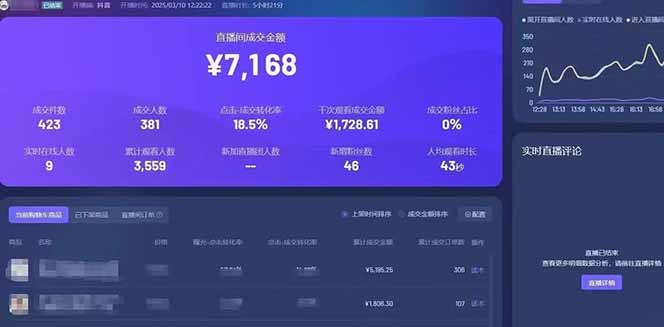 靠不露脸读稿子直播，日入5000+，普通人直播带货的新风口，抖音破价直…-立刻分享网创平台