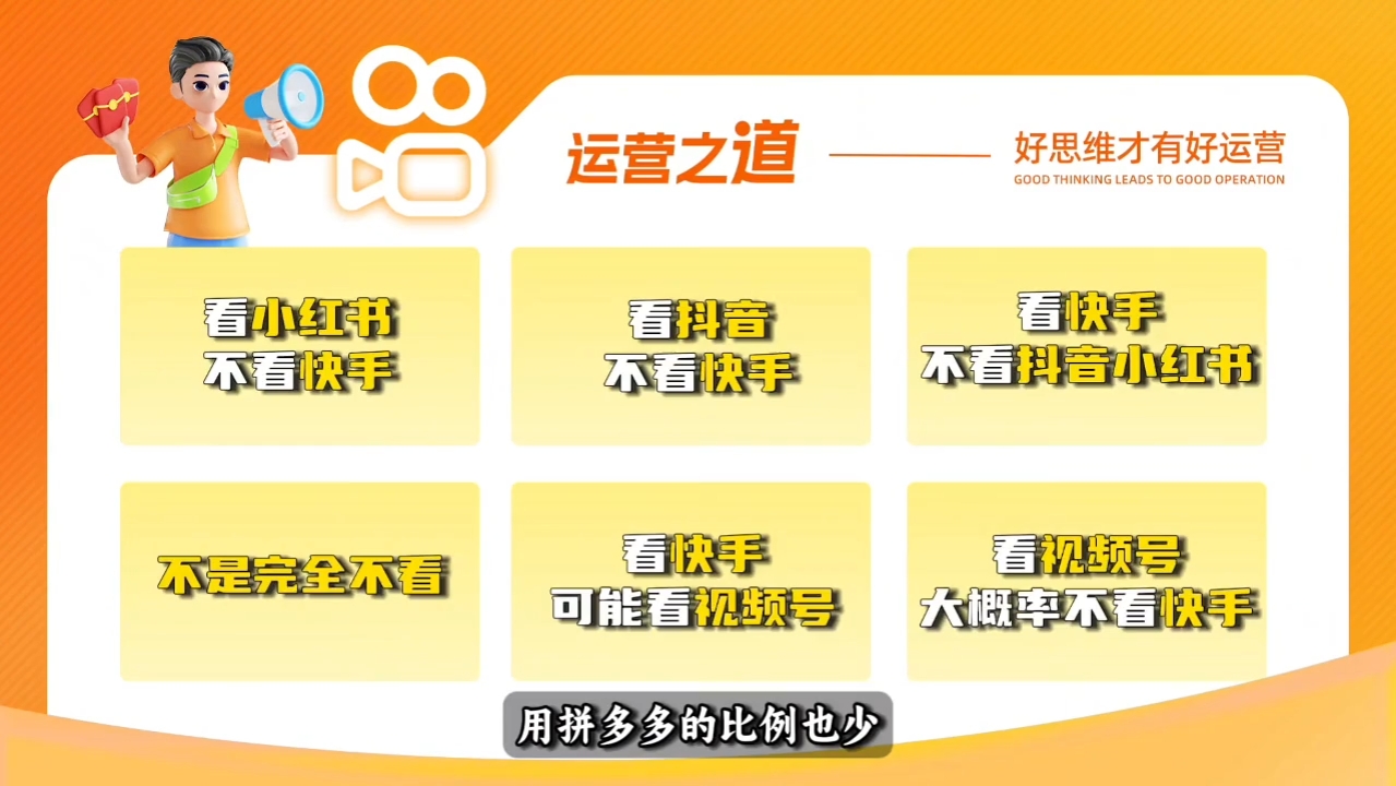 小希老师·快手运营+高阶剪辑实战课-立刻分享网创平台