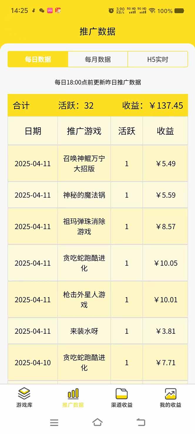 微信小程序撸广，最新风口项目，日入300+ 免费分享 可批量操作 小白可…-立刻分享网创平台