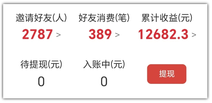 2025网盘拉新项目独家玩法，靠主项目支线做出全自动收益-立刻分享网创平台