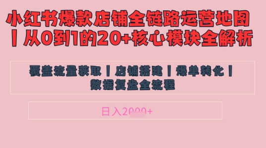 别再乱投流了！小红书店铺精细化运营让爆款笔记自己涨粉的底层逻辑​，日入1k-立刻分享网创平台