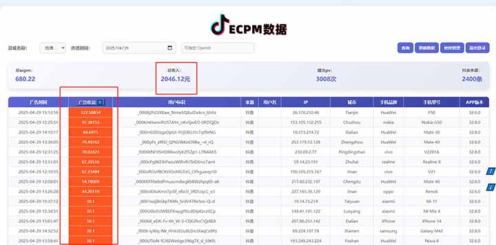 2025最新风口项目 抖音小游戏MCN 单人单日收益1500-2000+-立刻分享网创平台