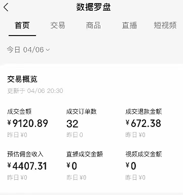 视频号短视频带货新玩法，用这个方法，一天佣金4407(附详细教程)-立刻分享网创平台