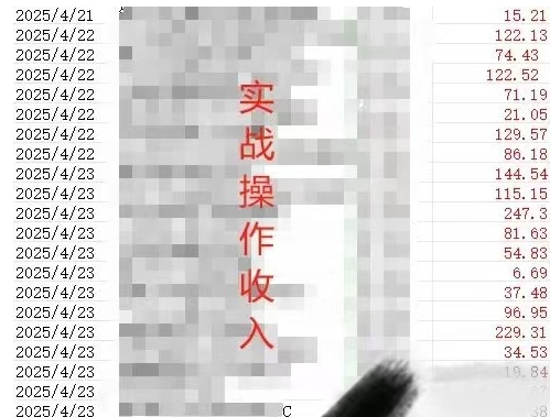 被动收入实操3.0项目，每天收益6张+以上，能长期操作-立刻分享网创平台