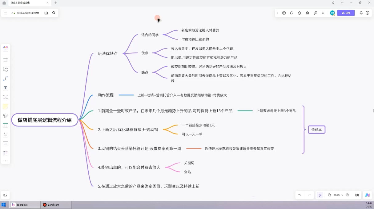 子枫老师·淘宝低成本起店系统课-立刻分享网创平台