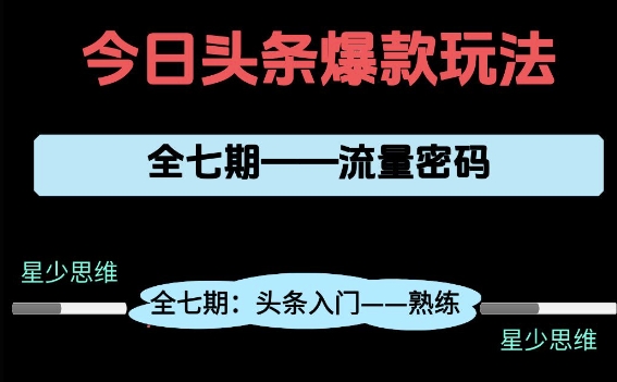 头条系列全七期项目拆解，全是干货，新手从0-1必经过程，99的人会踩的坑-立刻分享网创平台