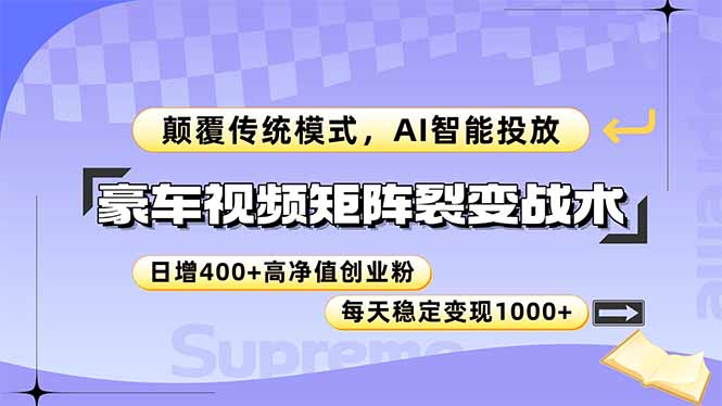 豪车视频矩阵裂变战术，颠覆传统模式，AI智能投放，日增400+高净值创业…-立刻分享网创平台