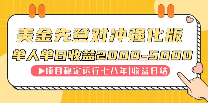 连续8年创单日收入NO.1项目，日收益2000-5000-立刻分享网创平台
