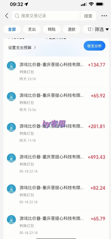 海外游戏暴力玩法，日入1k，实现全自动化搬砖【揭秘】-立刻分享网创平台