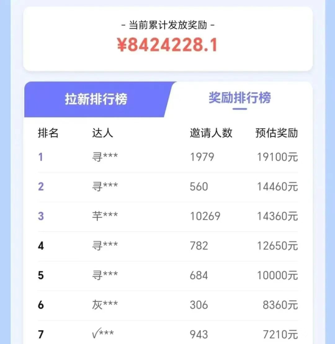 抖音带货拉新玩法，20元一单，没有门槛！抓紧上车吃肉-立刻分享网创平台