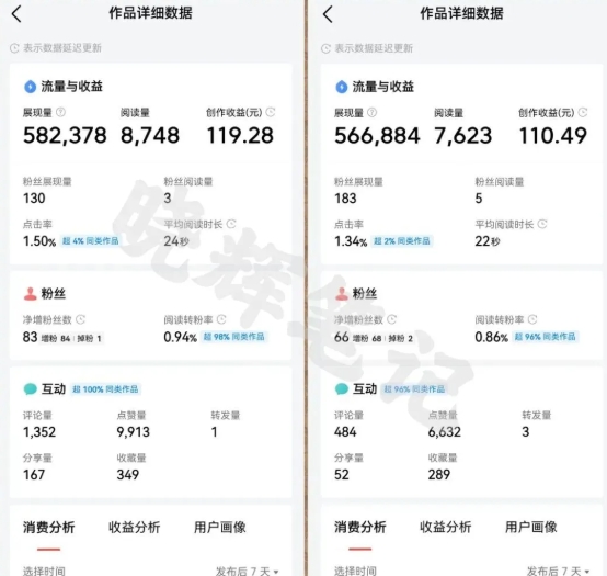 2025年今日头条新玩法，我用这个方法，一天挣了5张+-立刻分享网创平台