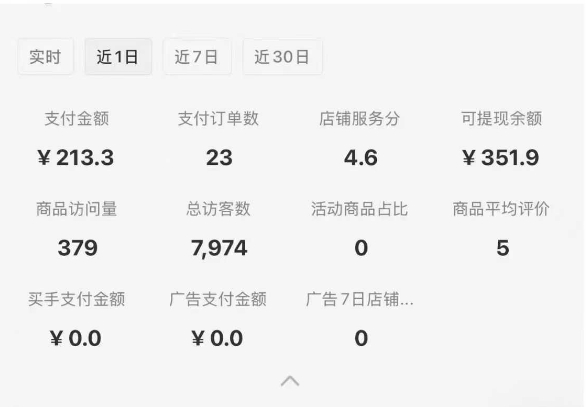 小红书虚拟店铺SOP保姆级教程，通过在小红书开店卖学科类资料变现-立刻分享网创平台