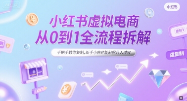 小红书虚拟电商从0到1全流程拆解，手把手教你复制，新手小白也能轻松月入过W-立刻分享网创平台