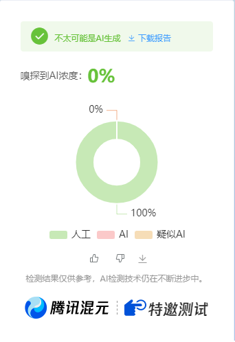 公众号高效创收快速通道，三分钟搞定原创爆文，助力日产300+-立刻分享网创平台
