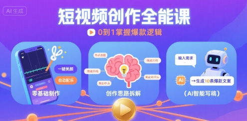 短视频创作课，短视频制作、创作思路、Ai写爆款文案-立刻分享网创平台
