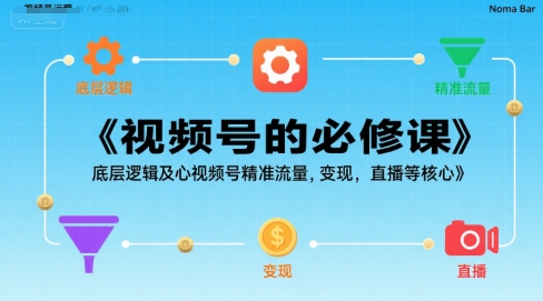 视频号的必修课，视频号的底层逻辑及核心视频号精准流量，变现，直播等核心-立刻分享网创平台