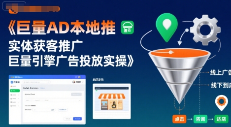 巨量AD本地推实体获客推广，巨量引擎广告投放实操-立刻分享网创平台