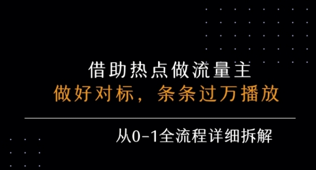 公众号流量主之景点吐槽，引发共鸣，条条过万播放，单篇收益50-3张，从0-1全流程详细拆解-立刻分享网创平台