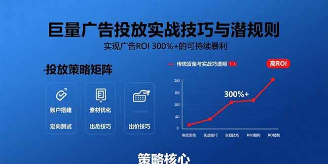 （15626期）巨量广告投放实战技巧与潜规则：实现广告ROI 300%+的可持续暴利-立刻分享网创平台
