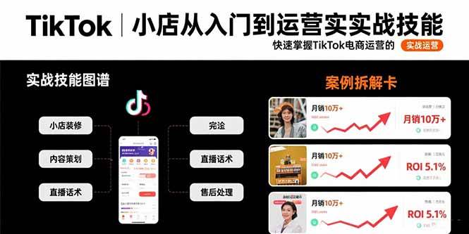 （15629期）TikTok小店从入门到运营实战技能：快速掌握TikTok电商运营的完整方法论-立刻分享网创平台