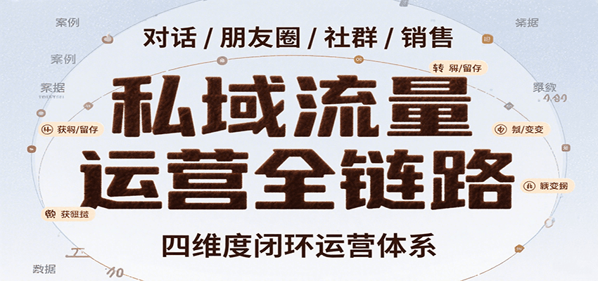 私域流量运营全链路，开场对话设计、朋友圈运营、社群管理、一对一销售SOP-立刻分享网创平台