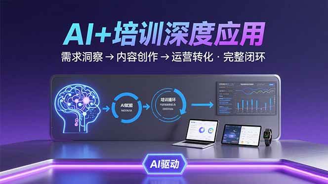 （15672期）AI技术+培训领域深度应用：需求洞察-内容创作-运营转化 的完整闭环-立刻分享网创平台