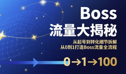 Boss流量大揭秘，从起号到转化细节拆解，从0到1打造Boss流量全流程-立刻分享网创平台