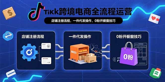 （15690期）TikTok跨境电商全流程运营：店铺注册流程，一件代发操作，0粉开橱窗技巧-立刻分享网创平台