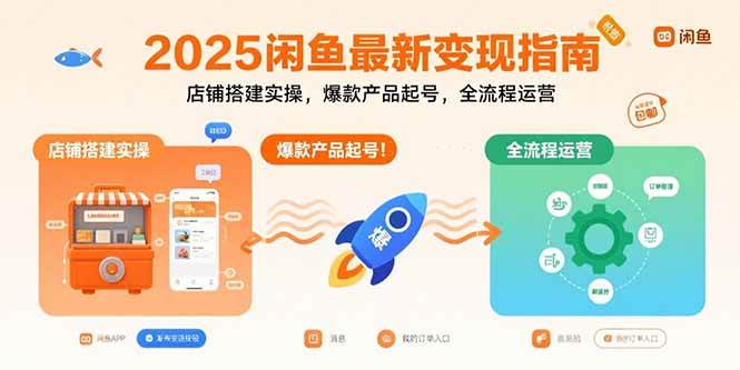 （15691期）2025闲鱼最新变现指南：店铺搭建实操，爆款产品起号，全流程运营-立刻分享网创平台