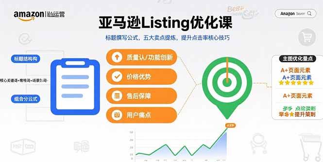 （15700期）亚马逊Listing优化课，标题撰写公式，五大卖点提炼，提升点击率核心技巧-立刻分享网创平台
