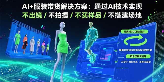 （15728期）AI+服装带货解决方案：通过AI技术实现 不出镜/不拍摄/不买样品/不搭建场地-立刻分享网创平台