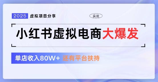 小红书虚拟店铺 蓝海项目 小白轻松一天3张+-立刻分享网创平台