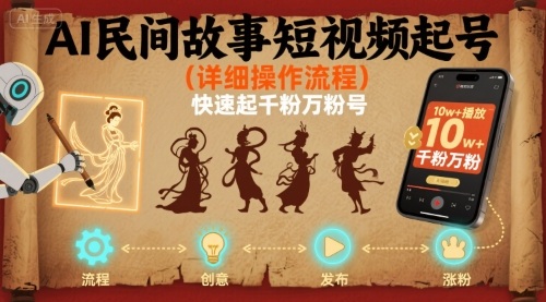 AI民间故事短视频起号，详细操作流程，快速起千粉万粉号-立刻分享网创平台