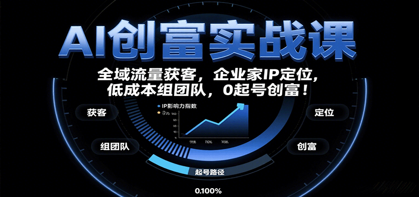 AI创富实战课：企业家IP定位，全域流量获客，低成本组团队，0起号创富！-立刻分享网创平台