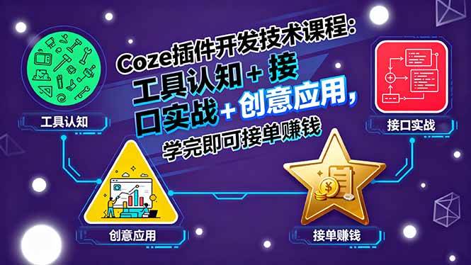 （15976期）Coze插件开发技术课程：工具认知+接口实战+创意应用，学完即可接单赚钱-立刻分享网创平台