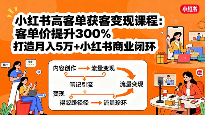 小红书高客单获客变现课程：客单价提升300%，打造月入10万+小红书商业闭环-立刻分享网创平台