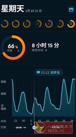 Sleep Cycle睡眠周期 v4.25.35高级版-立刻分享网创平台
