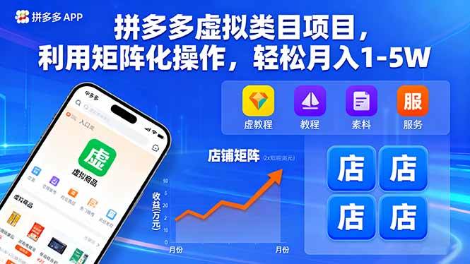 （16025期）拼多多虚拟类目项目，利用矩阵化操作，轻松月入1-5W-立刻分享网创平台