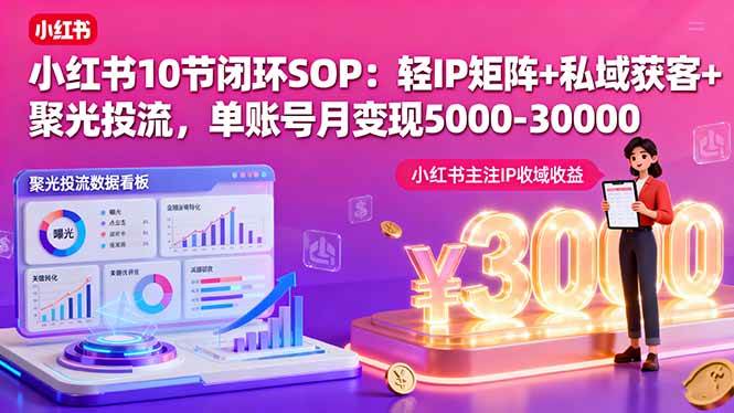 （16026期）小红书10节闭环SOP：轻IP矩阵+私域获客+聚光投流，单账号月变现5000-30000-立刻分享网创平台