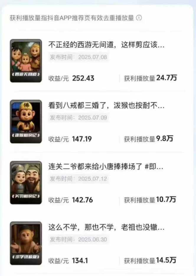 潮式无厘头抖音变现课，独创工业化生产流程，单号月收益2万+-立刻分享网创平台